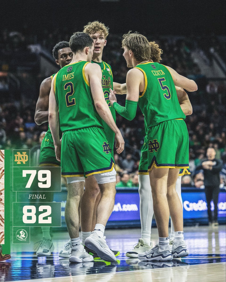 Notre Dame Men's Basketball tweet media