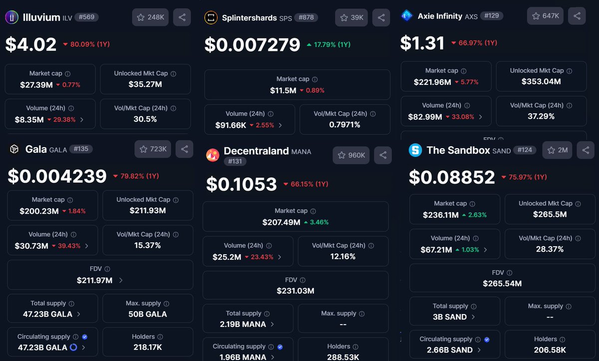 <a href="/MancerTales/">Tales from the Crypt Mancer</a> <a href="/scoriox/">Scoriox 🌿🔥</a> <a href="/splinterlands/">Splinterlands</a> We do things differently...