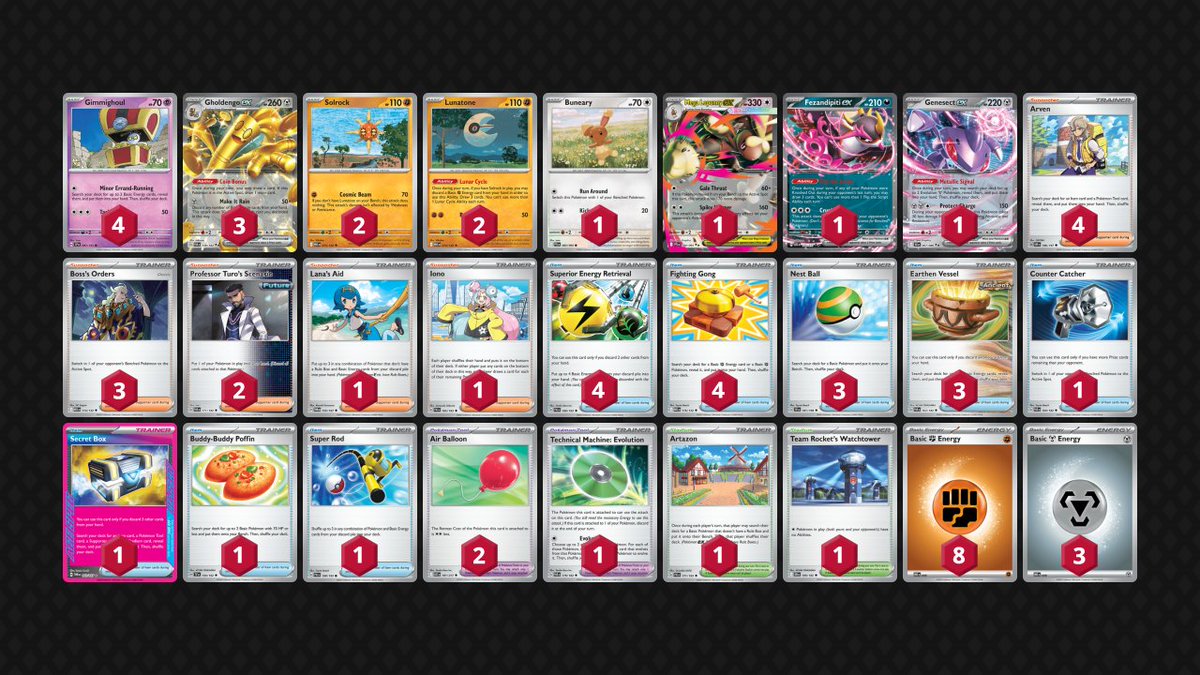 Time Travelers Pokemon League tweet media