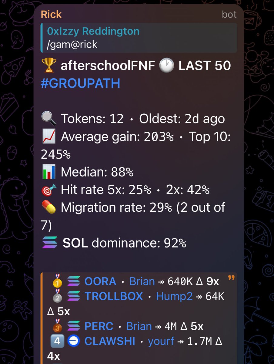 just started 2 days ago