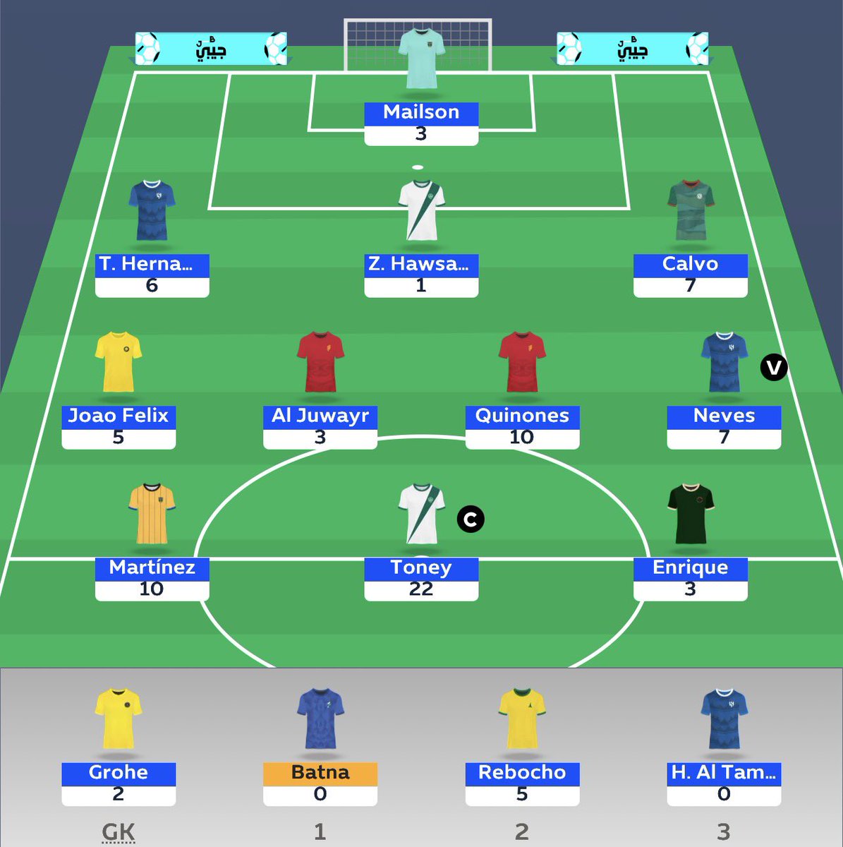 رائــد الـبـلـوش tweet media