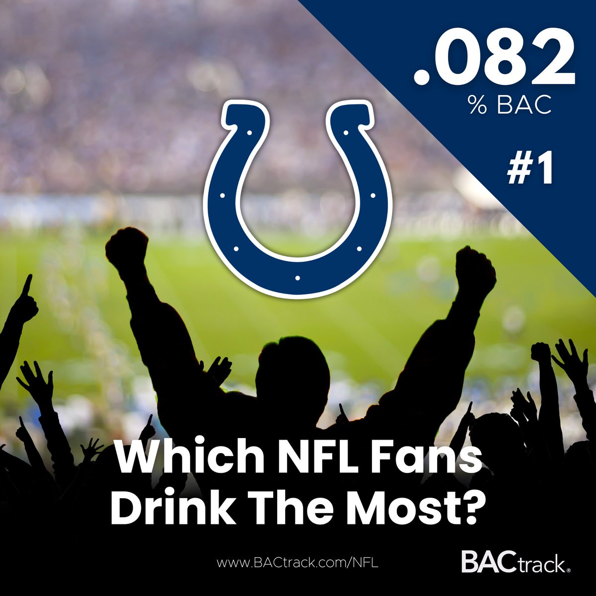 BACtrack | The Leader in Breathalyzers tweet media