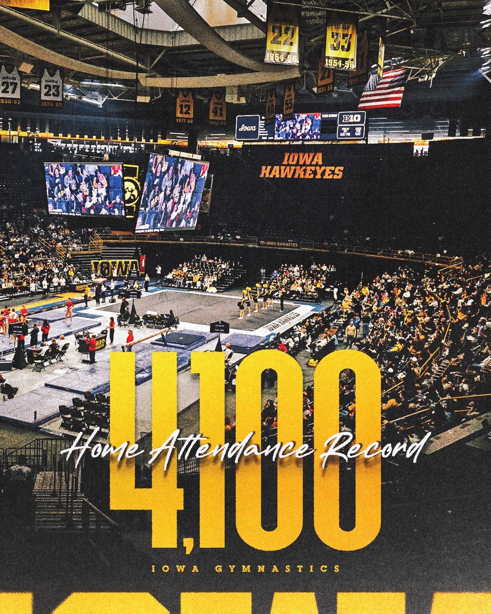 Attendance Record 💥BROKEN💥