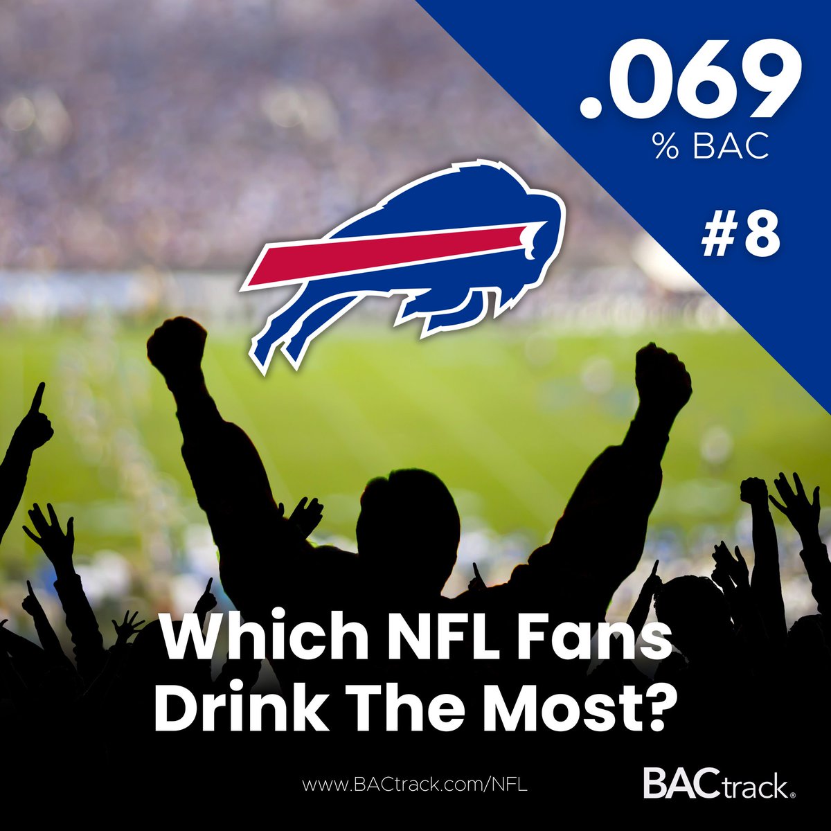 BACtrack | The Leader in Breathalyzers tweet media