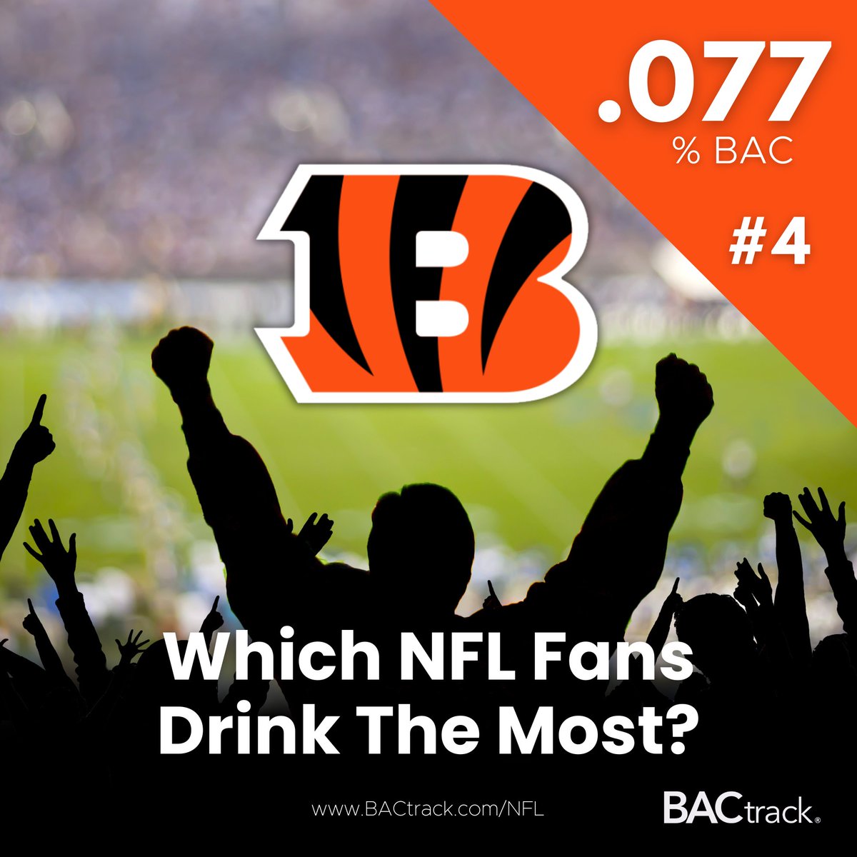 BACtrack | The Leader in Breathalyzers tweet media