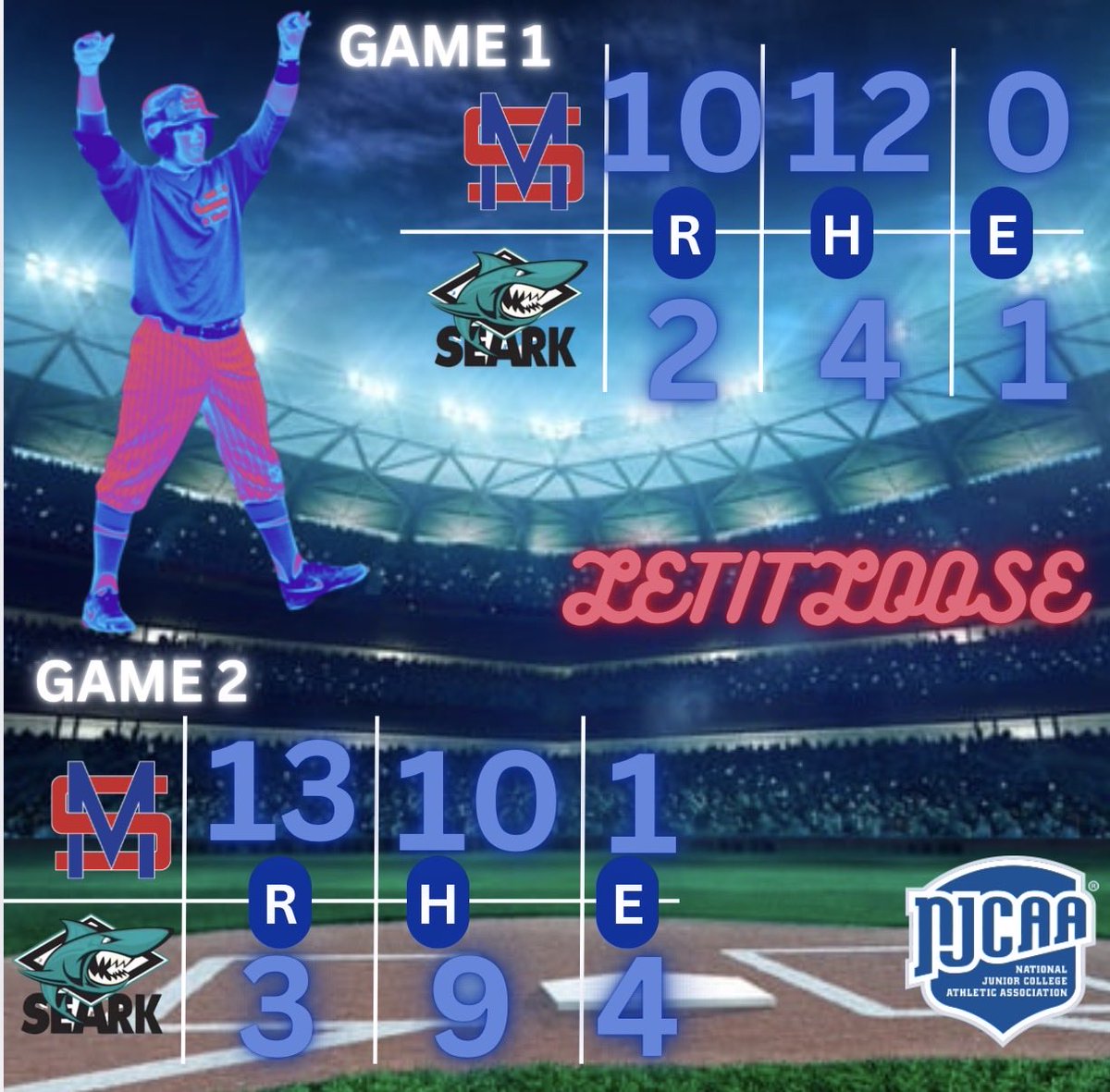 Aggie Baseball tweet media