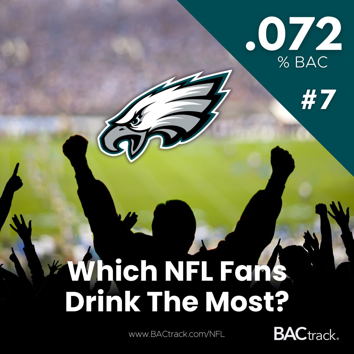 BACtrack | The Leader in Breathalyzers tweet media