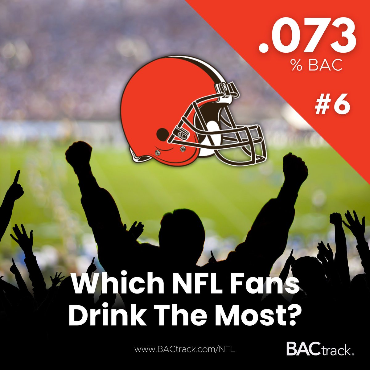 BACtrack | The Leader in Breathalyzers tweet media