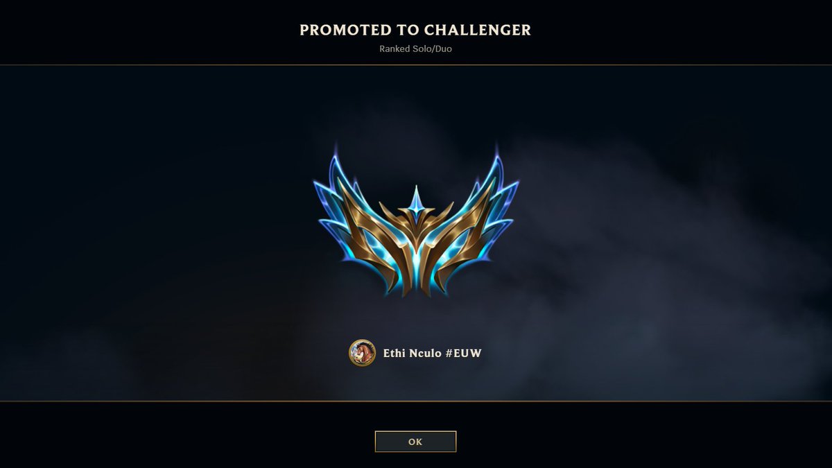 Pratically a year of sacrifices and dedication but i must admit that it was worth it. For the first time I can say that I am proud of myself and of what I have built. It was undoubtely a difficult and complicated year but I am really too 🌸happy🌸 with this result.