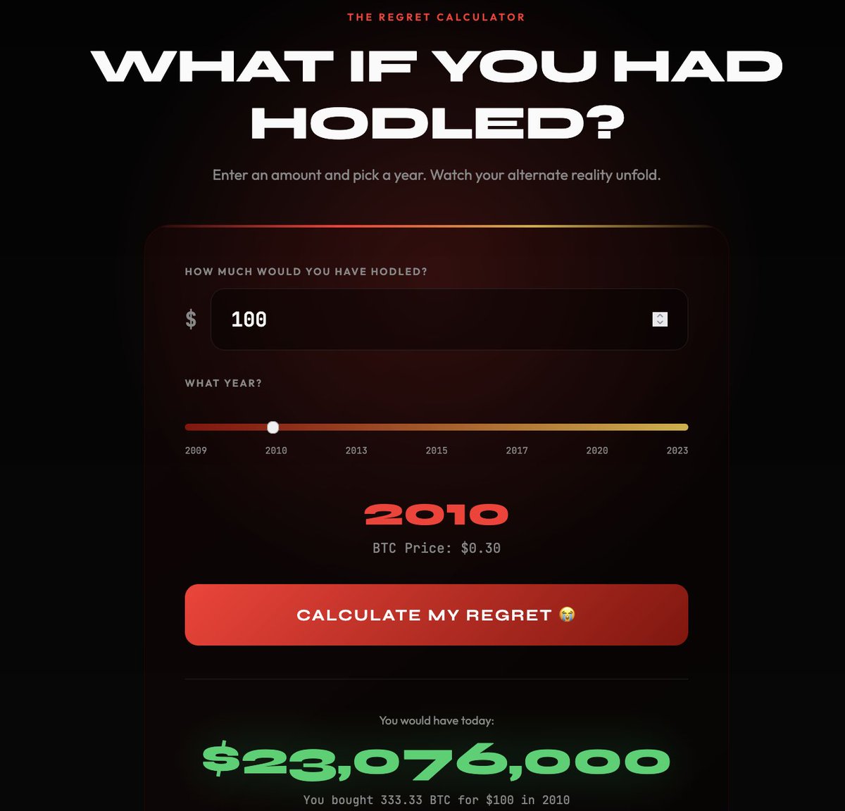 Coin Division tweet media