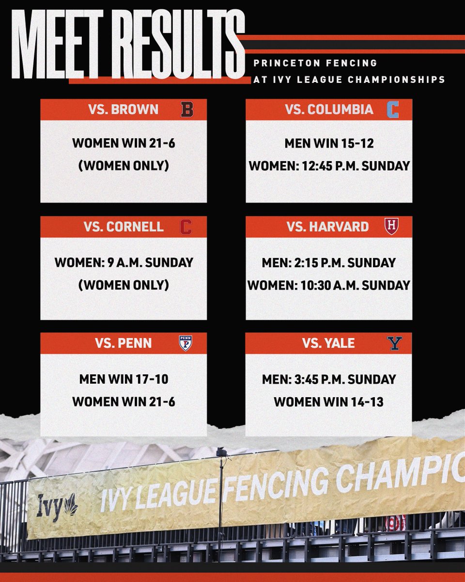 Princeton Fencing tweet media