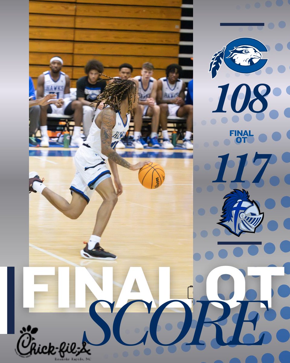 Chowan Athletics tweet media