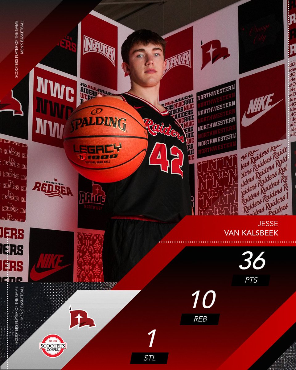 Now up to 20 double-doubles on the year for today's <a href="/scooterscoffee/">Scooter's Coffee</a> Player of the Game!

#RaidersStandOut