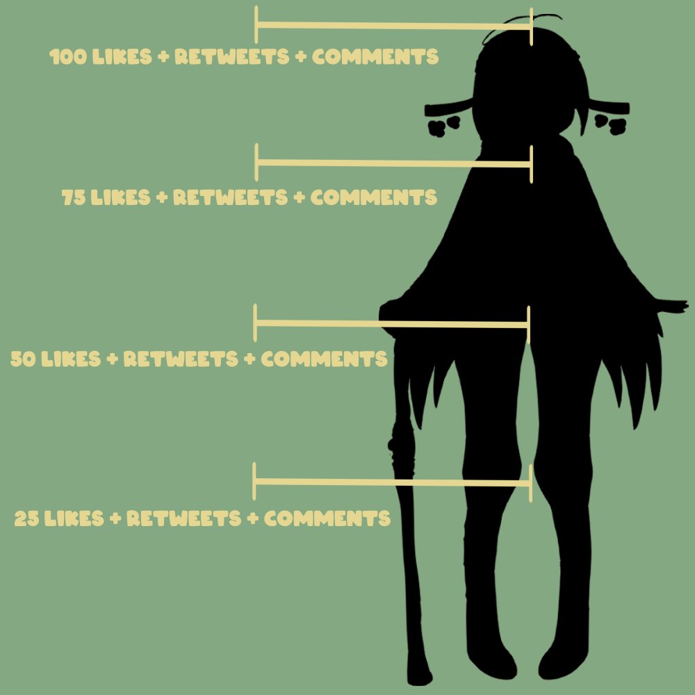 HarveyBeeLive's tweet photo. Let's get this show on the road! Like, retweet, and comment to unlock your favorite femboy before Feb 14th! c; https://t.co/1KC5Fhw3fg