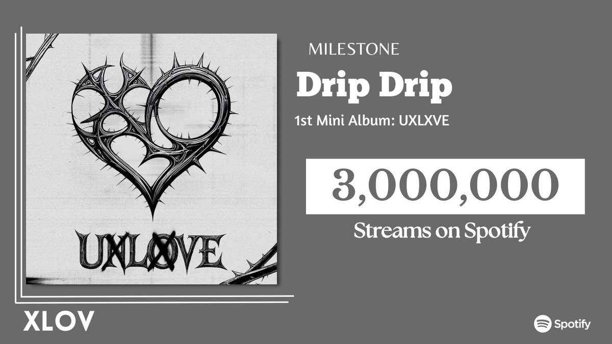 XLOV Spotify tweet media