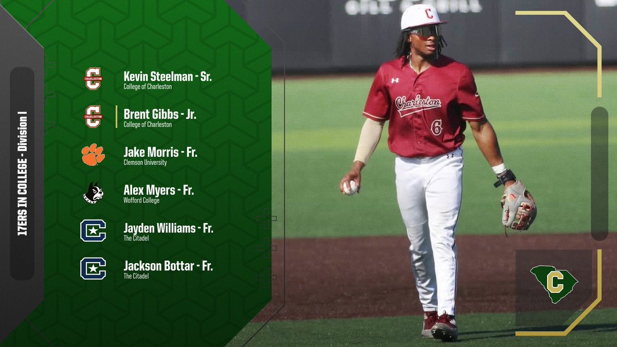 Camden Post 17ers tweet media