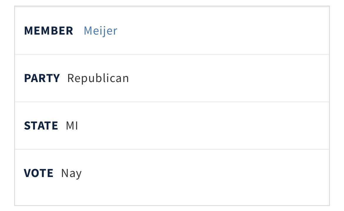 dvp4life's tweet photo. @PeterMeijer You had a chance to vote to ban gerrymandering. How did that go? https://t.co/WwO3zKxQMm