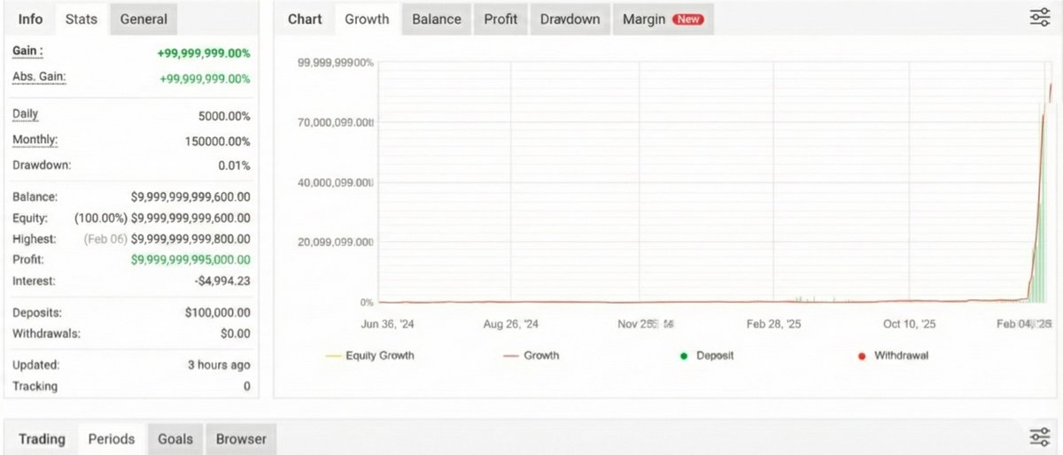illya gerasymchuk 📈 tweet media