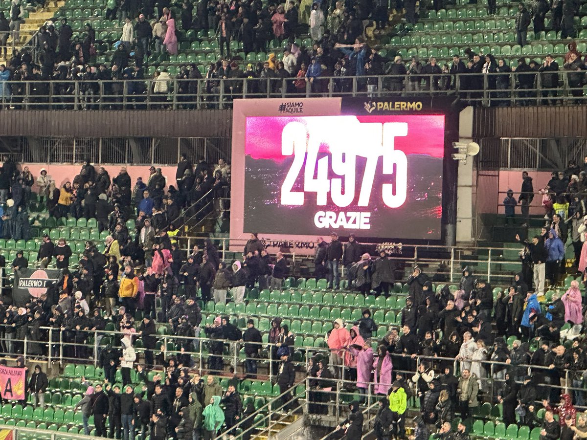 Roberto Gueli tweet media