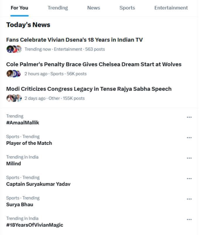 We did more than well 🥹🤍
Congratulations, VDians, for the hard work..time and again we’ve proven our power🔥

Thank you for showing up. We’ll always stand strong together..always for #VivianDsena ❤️🫂

#18YearsOfVivianMagic