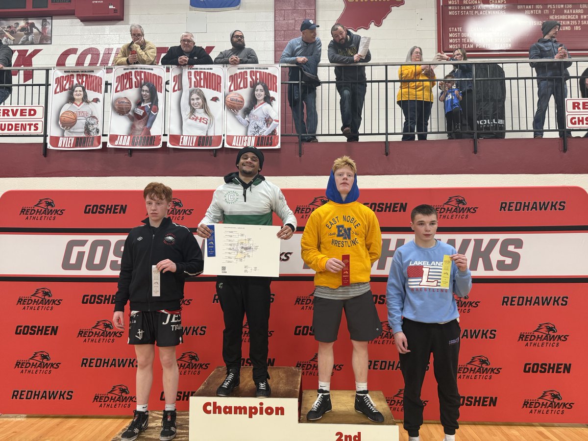 Concord HS Athletics tweet media