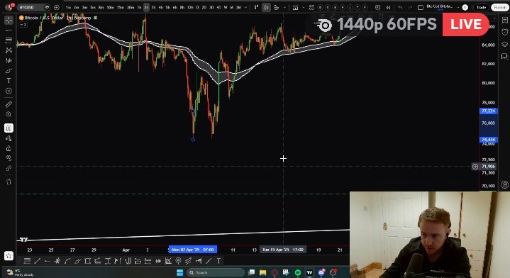 PTL | Pro Traders Lounge tweet media