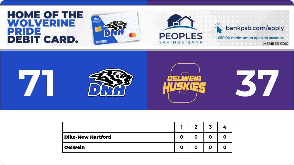 Cody Eichmeier - DNH AD tweet media