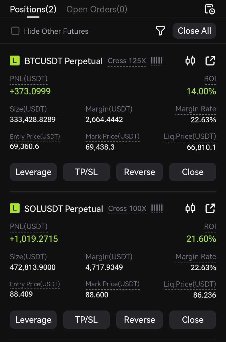 $perps trades are running nicely

AHhK15yo1v3hjB6UYRhYJRfqRgQqvKF8W5rjHjyTpump