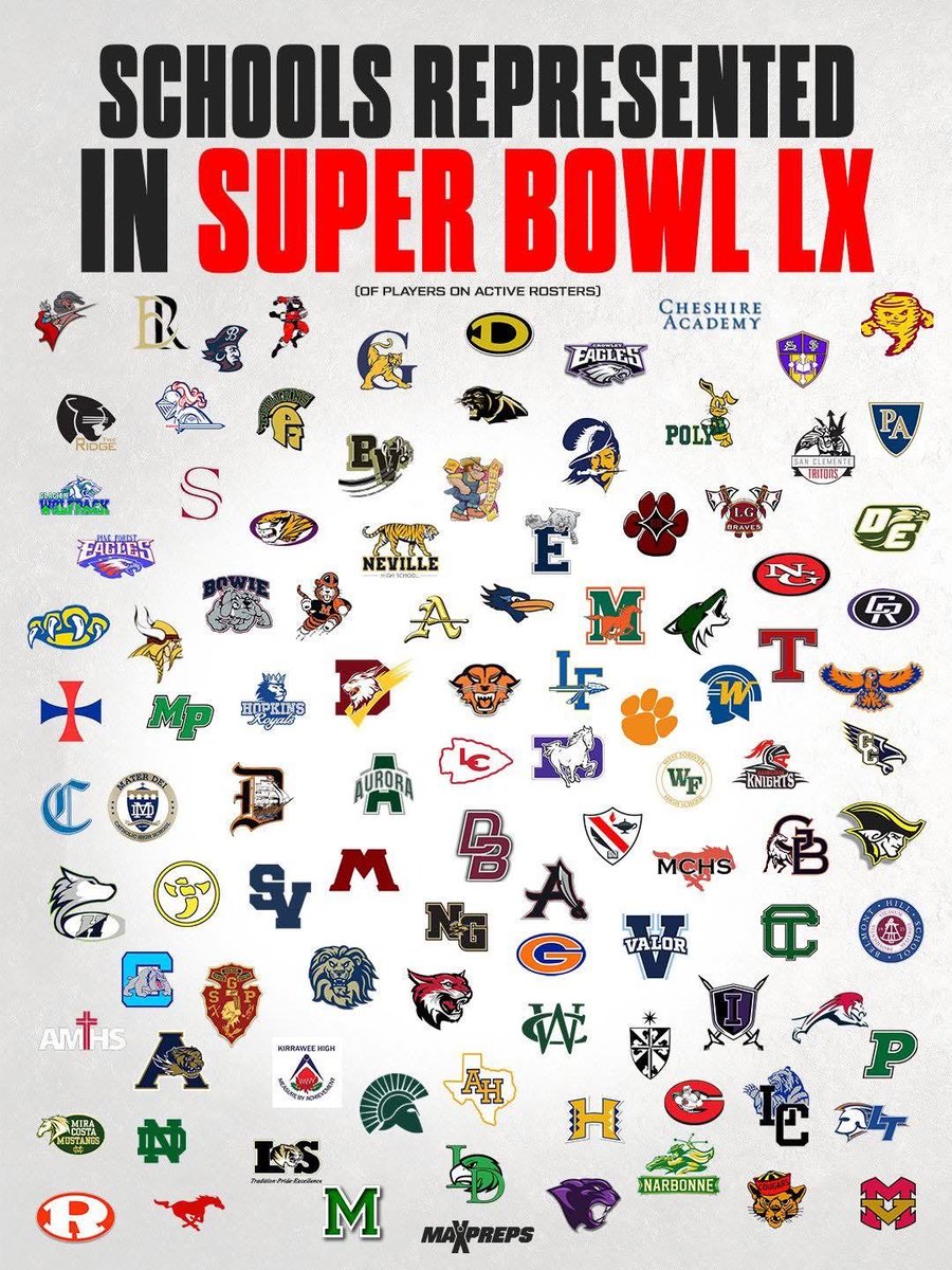 So cool to see <a href="/IrmoHigh/">Irmo High School International School for the Arts</a> represented in this graphic!!! Let’s go, <a href="/Eman7Nick/">Nick Emmanwori</a>!!! Let’s go, <a href="/Seahawks/">xz* - Seattle Seahawks</a>!!! <a href="/irmoathletics/">Irmo Athletics</a> <a href="/Irmo_Football/">Irmo Football</a> <a href="/LexRich5Schools/">Lex-Rich 5 Schools</a> <a href="/MaxPreps/">MaxPreps</a>