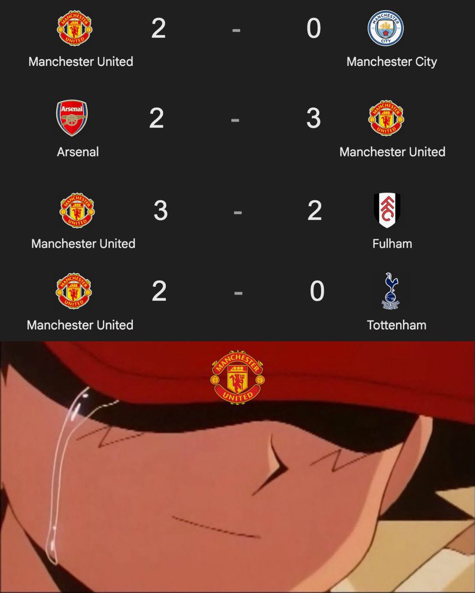 Estamos tan de vuelta!!! Que asusta!!

Glory Glory Man United 🎶