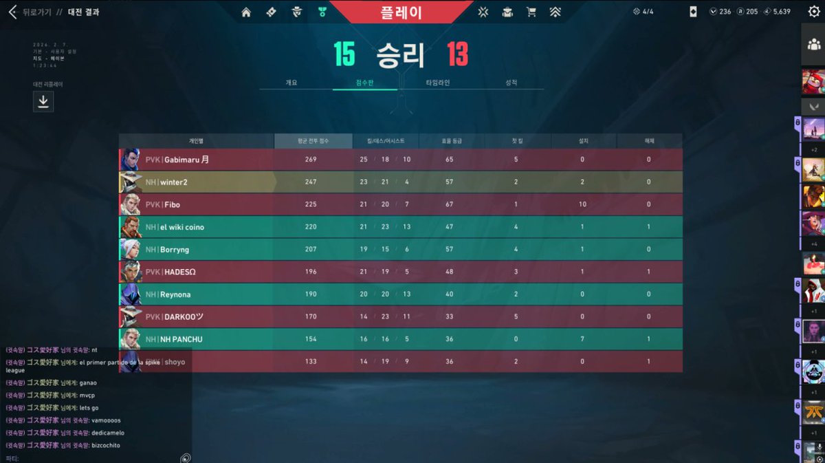 Nova Hunters tweet media