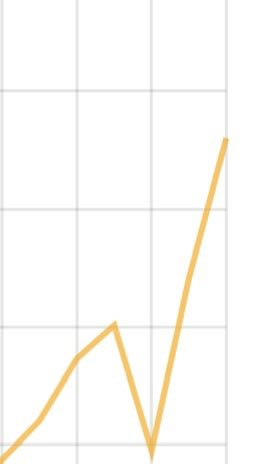 FPL Gurus tweet media