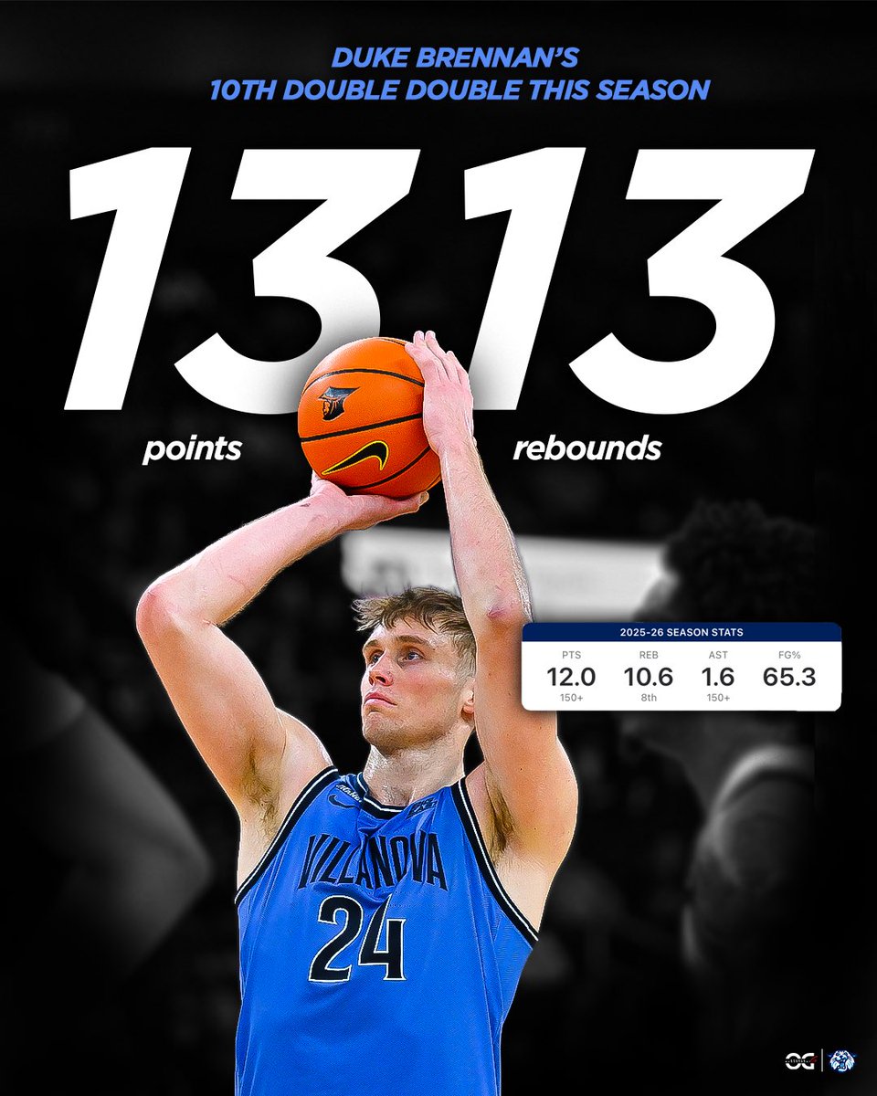 OG6 Sports Management tweet media