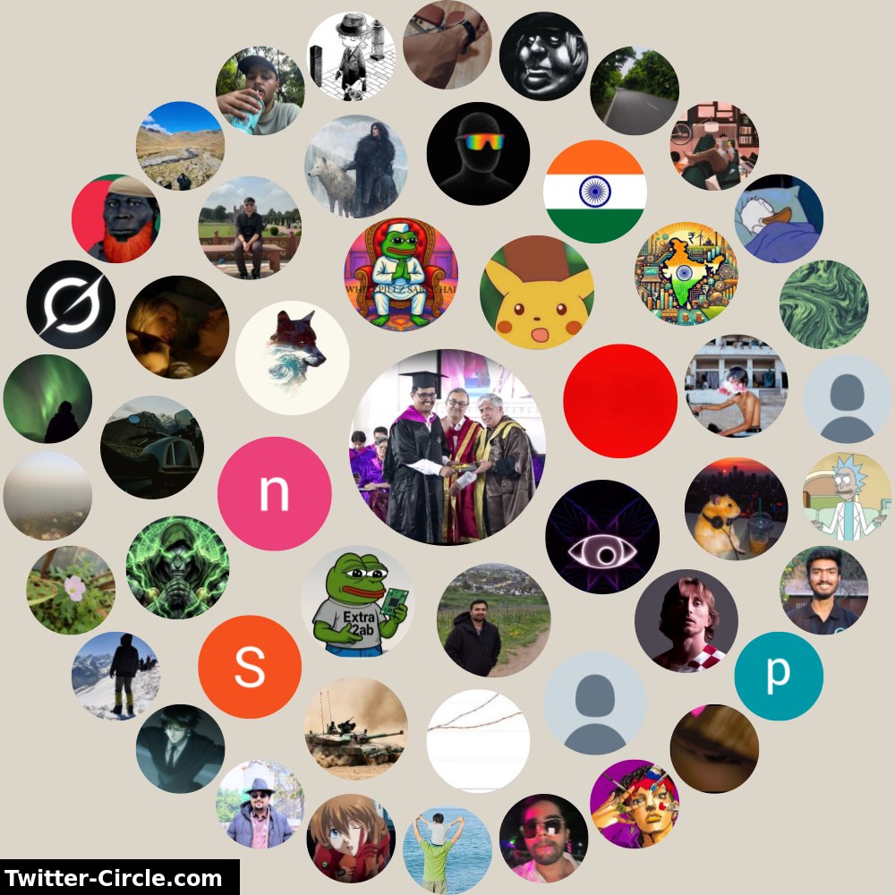 My Twitter Interaction Circle

➡️ infinitetweet.me/interaction-ci…