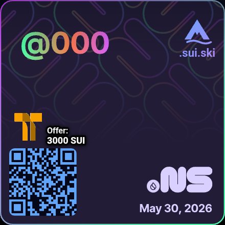 brando_sui's tweet photo. Gotta add 3 to those 0's looks like there's a 4 digit offer for @MinhTranQuang10 on https://t.co/VmE7awIU3O https://t.co/5NTCGekCXq