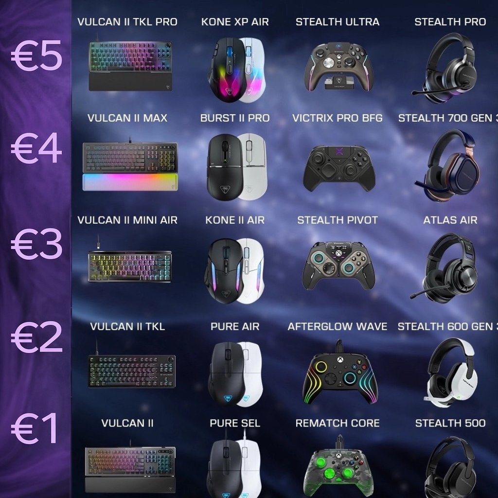 Turtle Beach DE tweet media