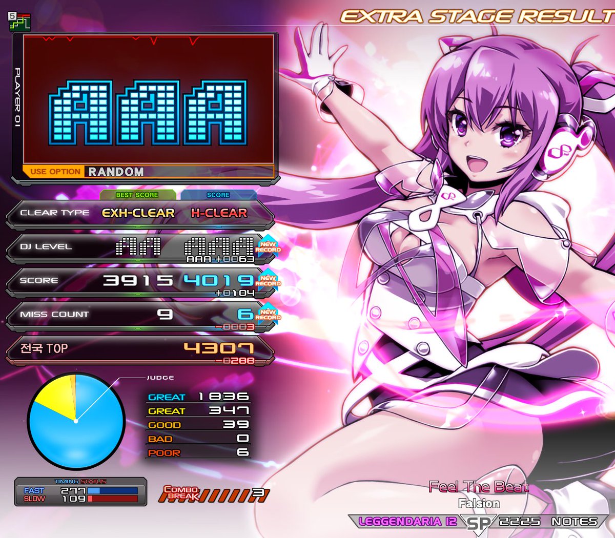 고어헤드 벨플 익스하드하고 펜둘럼 필더비트 트리플👺