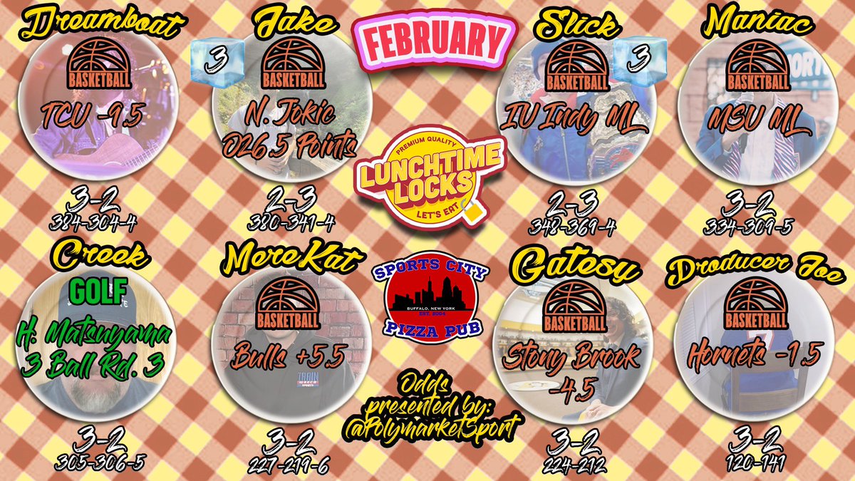 DegenerateZone's tweet photo. Cold streaks have started in February 🥶 Who’s going to cash their bet this #SlickSaturday ⁉️

Dig in, folks!!! https://t.co/3WIFEACTUt