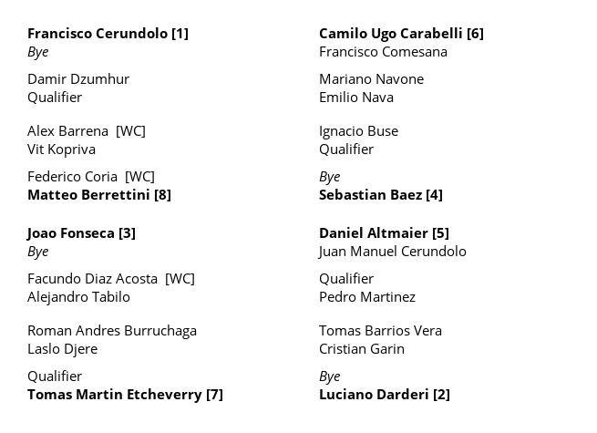 Tennis Draws tweet media