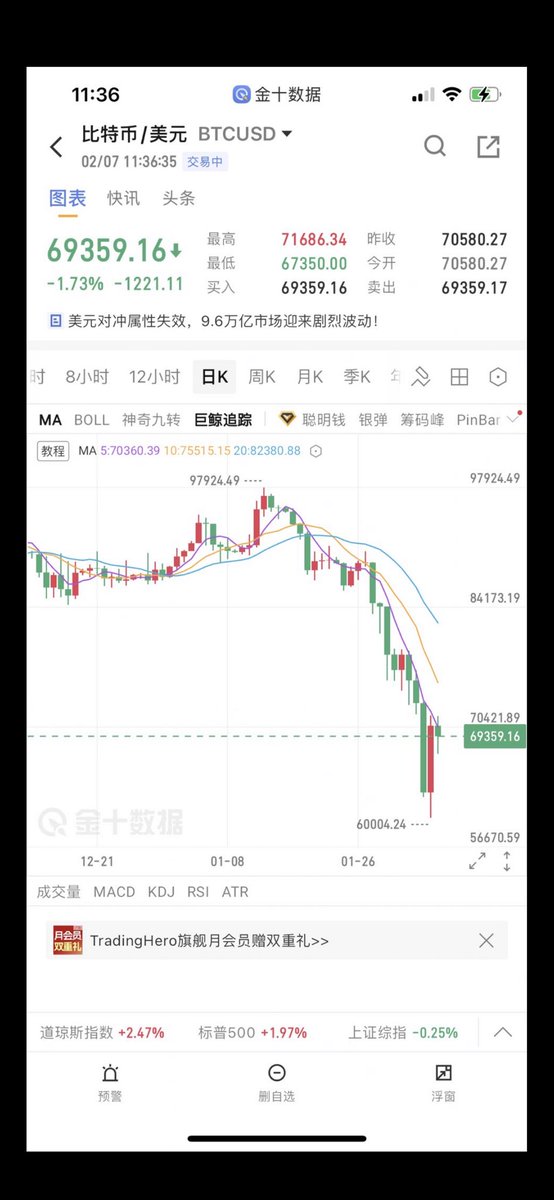 新闻调查 tweet media
