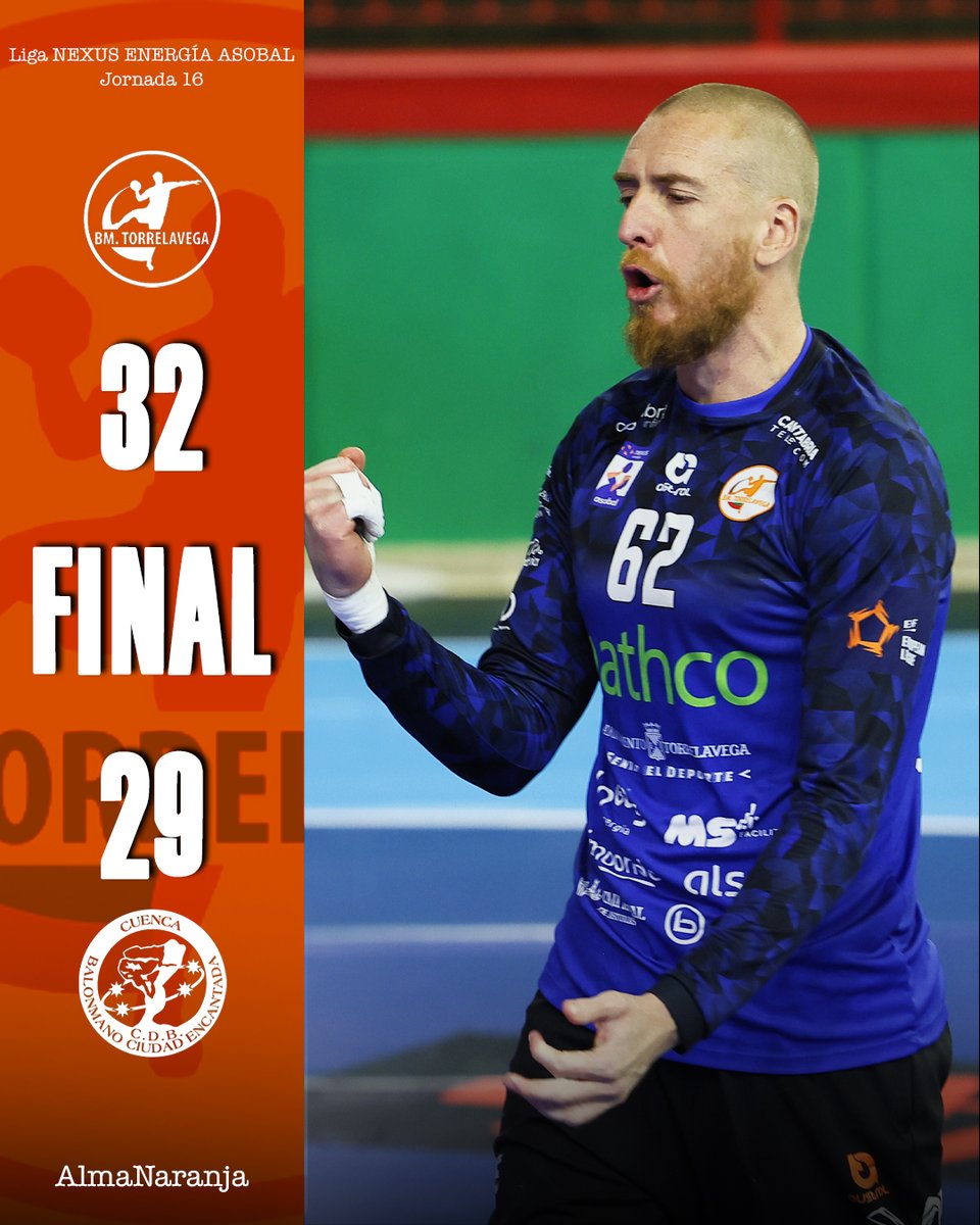 Bathco Balonmano Torrelavega tweet media