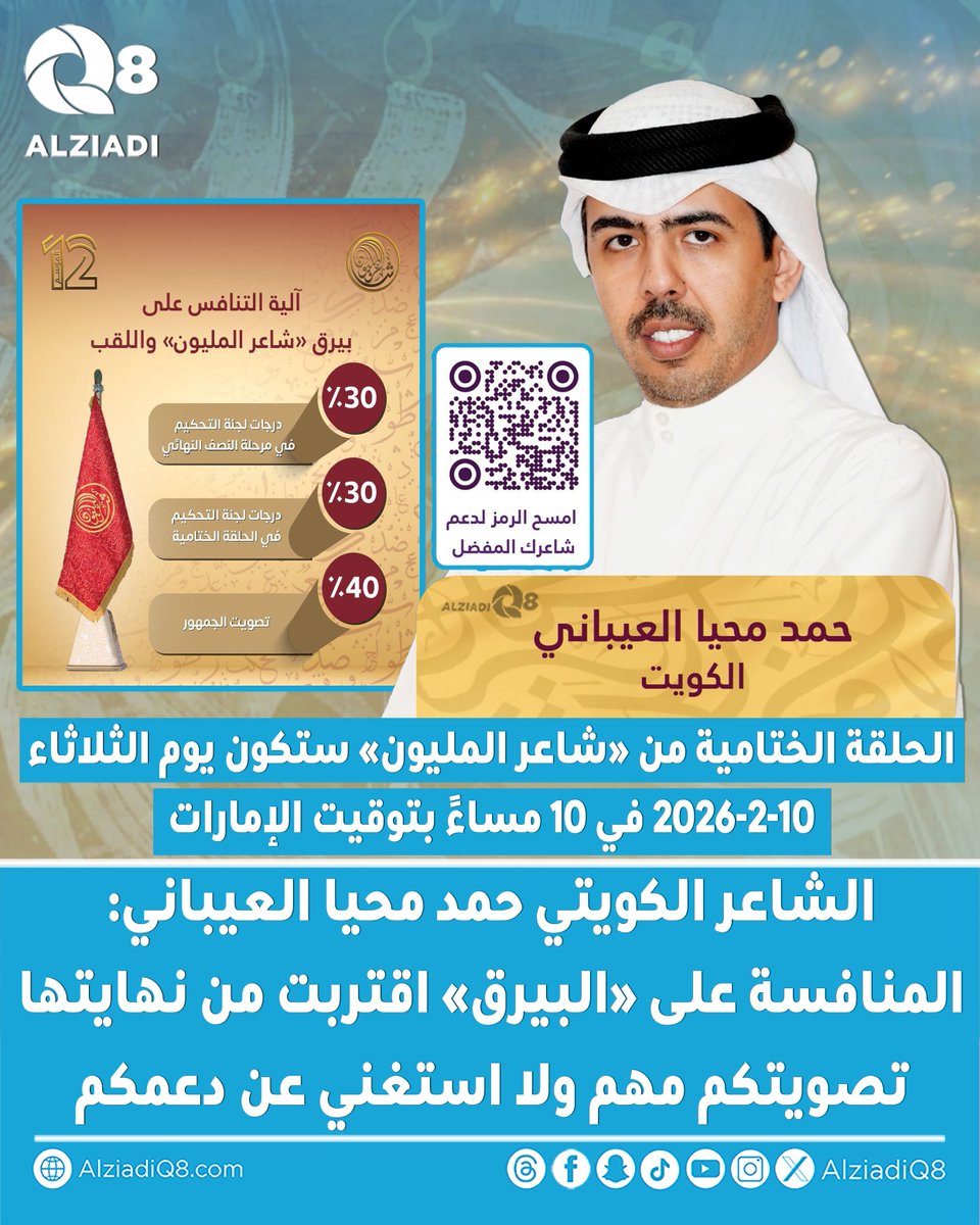 الشاعر الكويتي حمد محيا العيباني:
المنافسة على «البيرق» اقتربت من نهايتها
تصويتكم مهم ولا استغني عن دعمكم

• الحلقة الختامية من «شاعر المليون» ستكون يوم الثلاثاء 10-2-2026 في 10 مساءً بتوقيت الإمارات.. ستُحسم فيها النتائج ويُتوَّج الفائز بالبيرق

رابط التصويت ⬇️⬇️