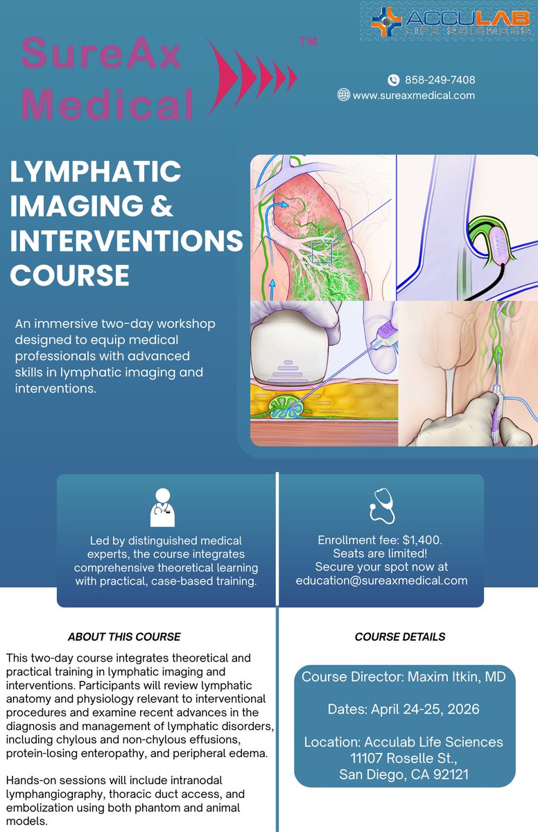 Maxim Itkin MD tweet media