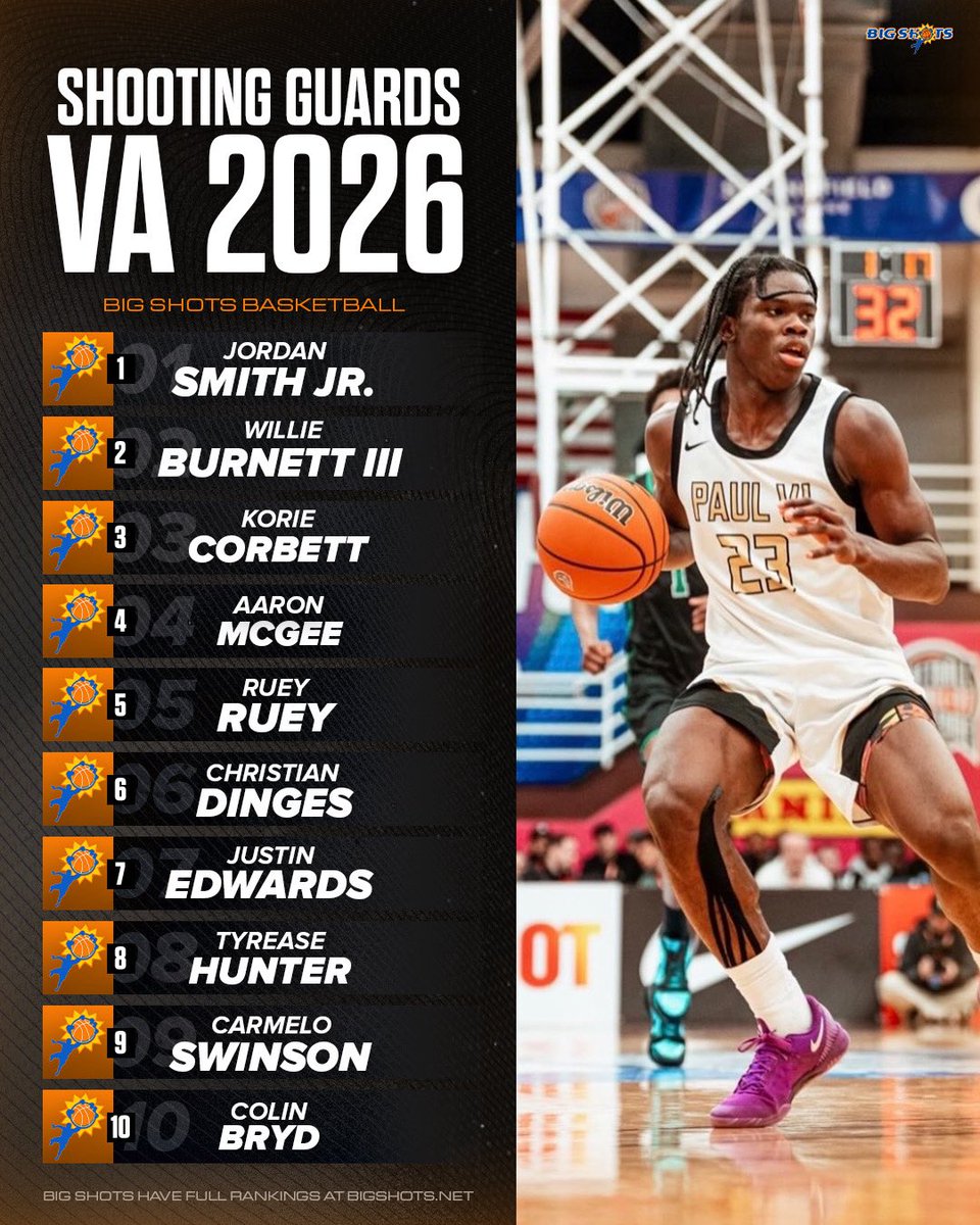 BIG SH🏀TS tweet media