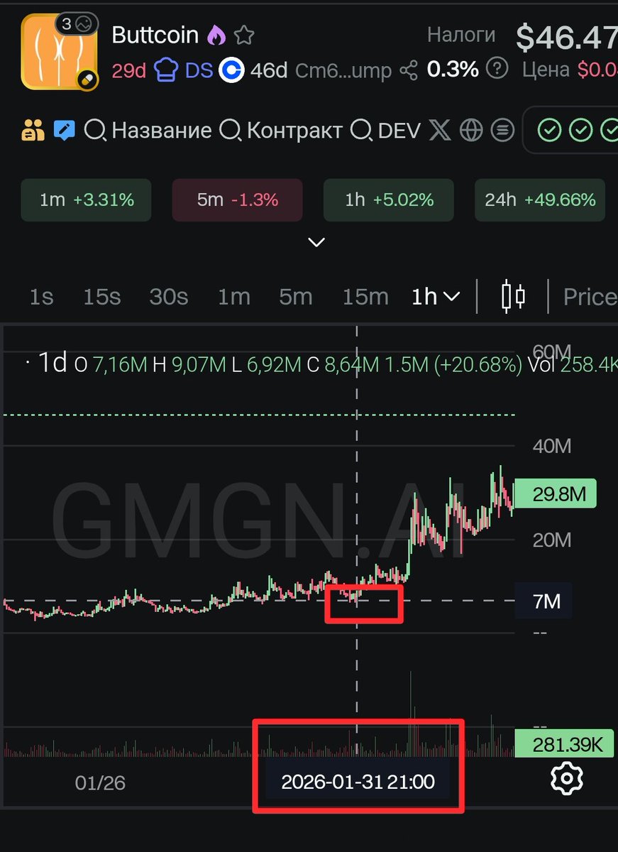 Top Trending ⛾ tweet media