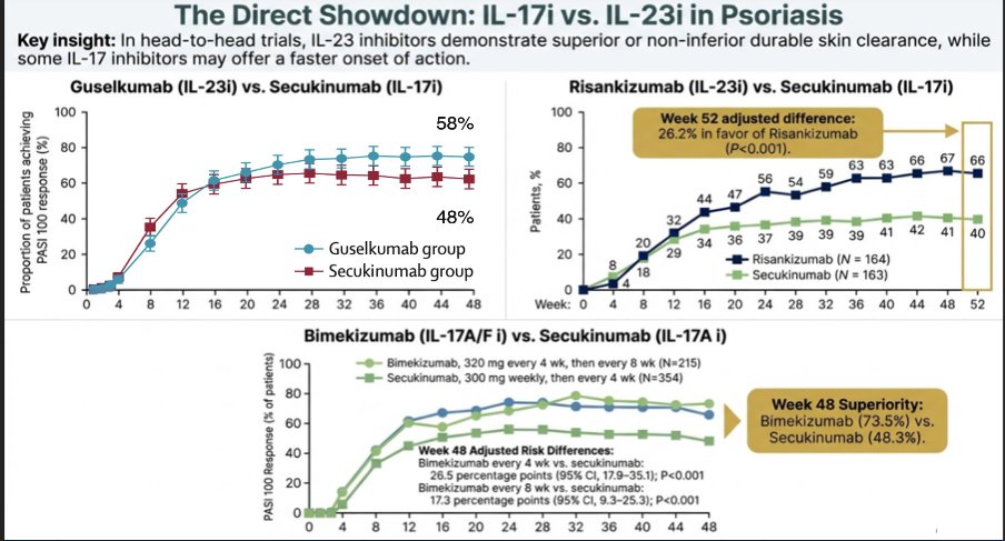 Eric Dein tweet media