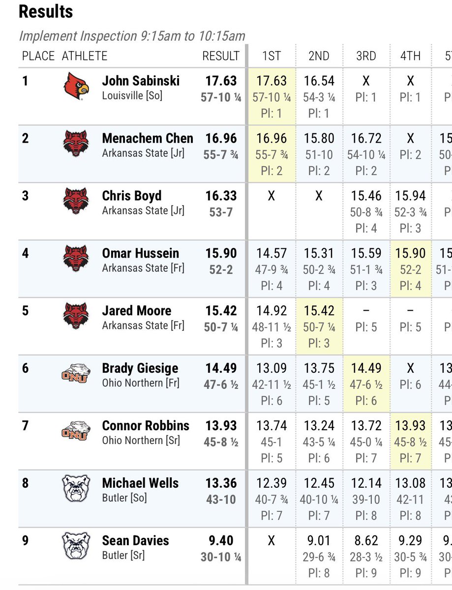 Union Local Jets Track & Field/Cross Country tweet media