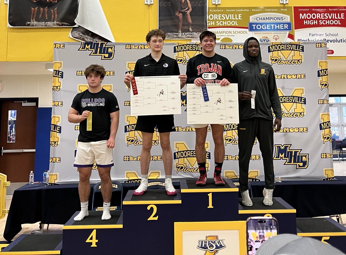 Speedway Athletics tweet media