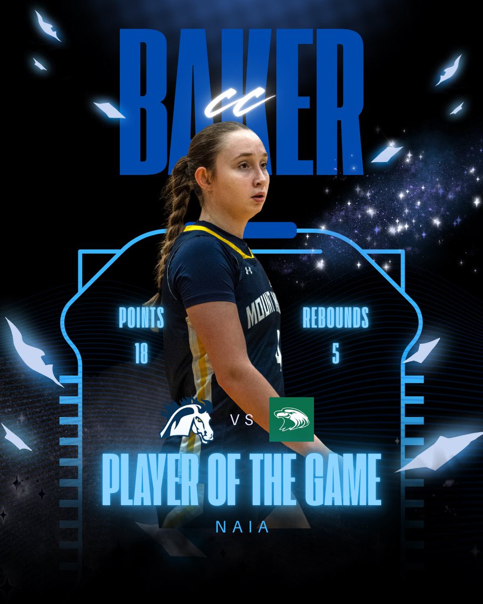 Mount Mercy Women’s Basketball tweet media