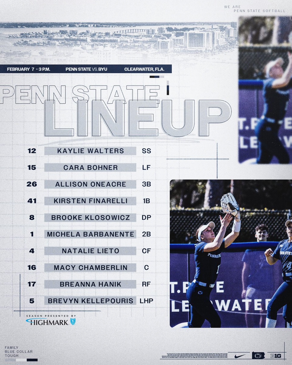 Penn State Softball tweet media